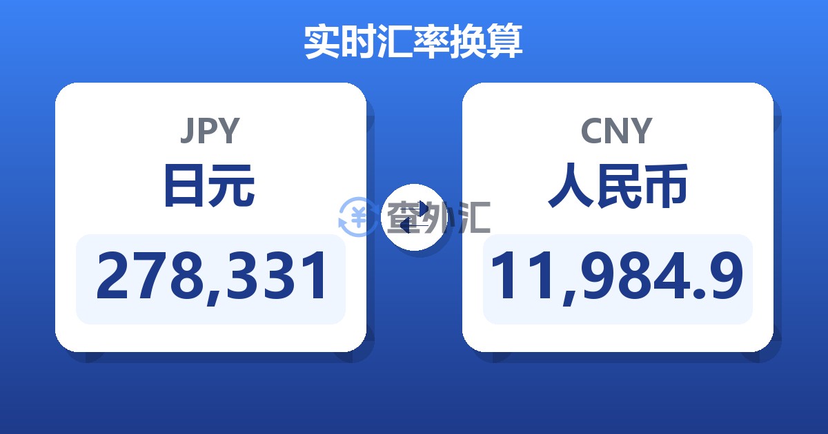278,331日元兑人民币