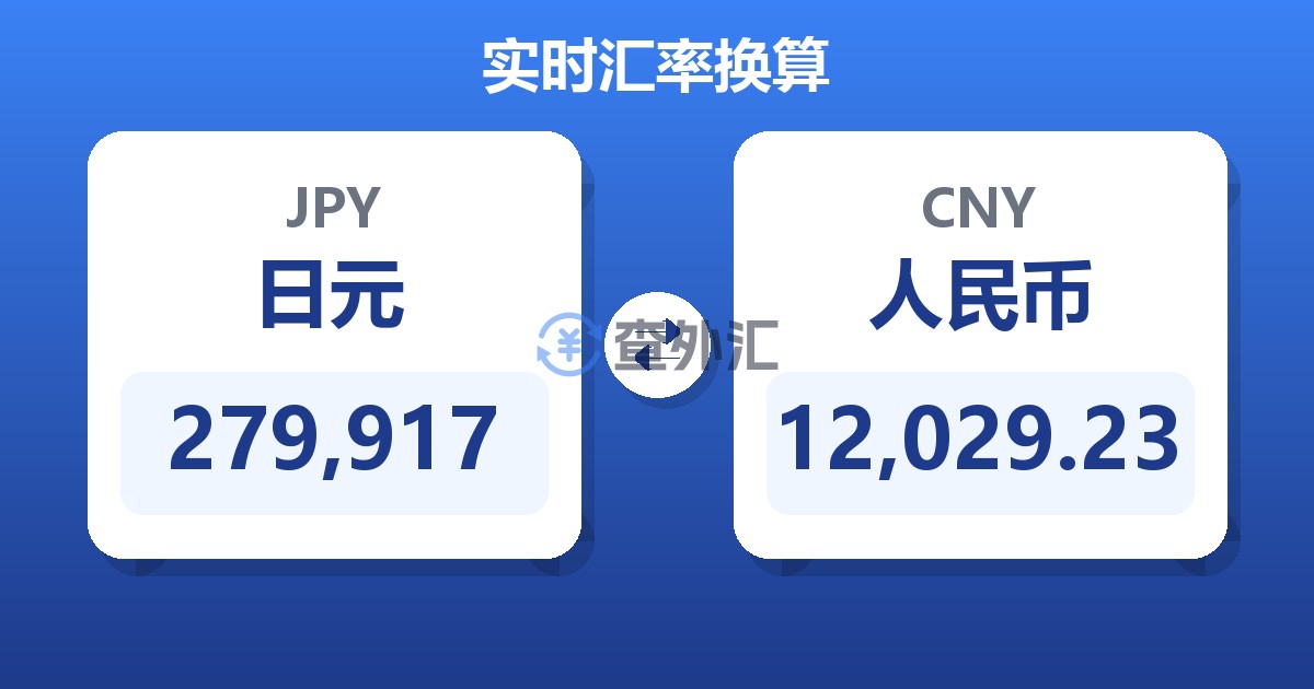279,917日元兑人民币
