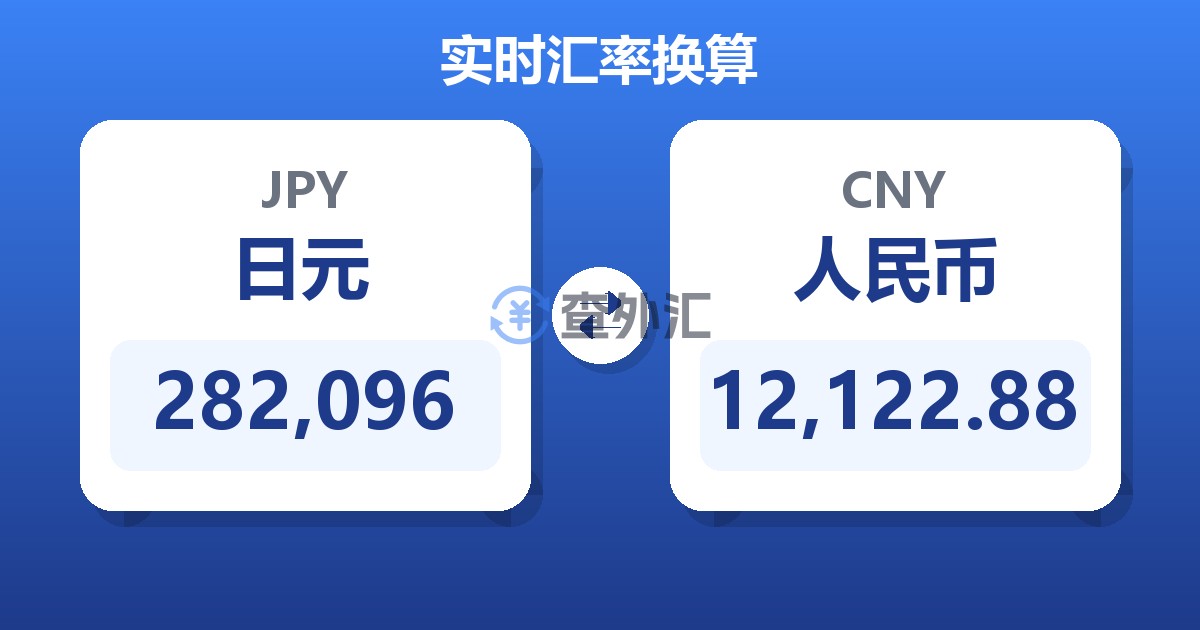 282,096日元兑人民币
