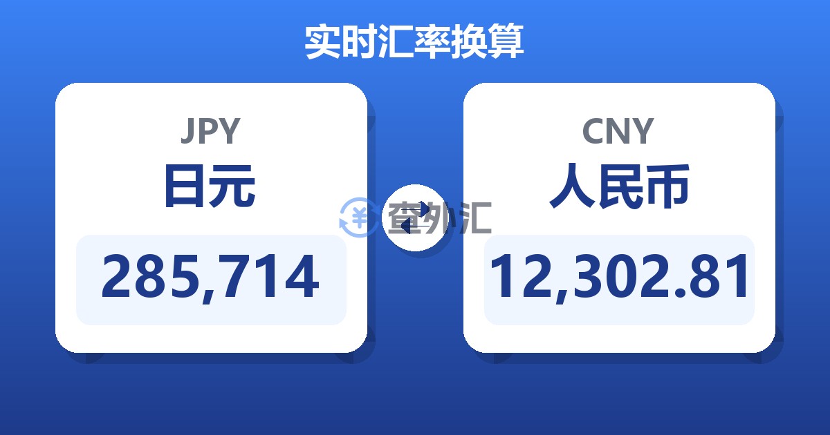 285,714日元兑人民币