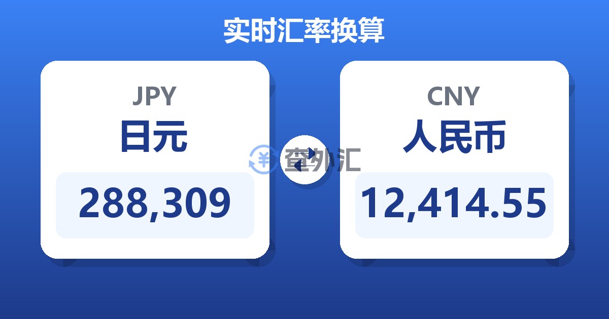 288,309日元兑人民币