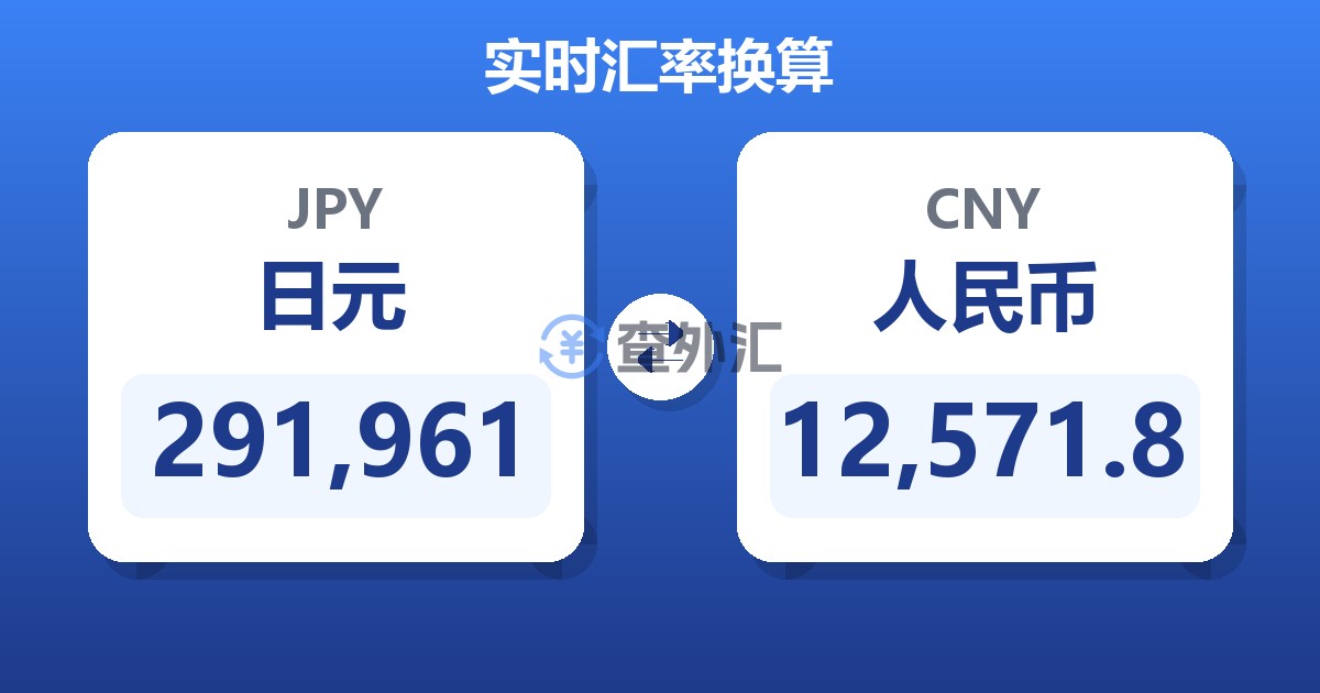 291,961日元兑人民币