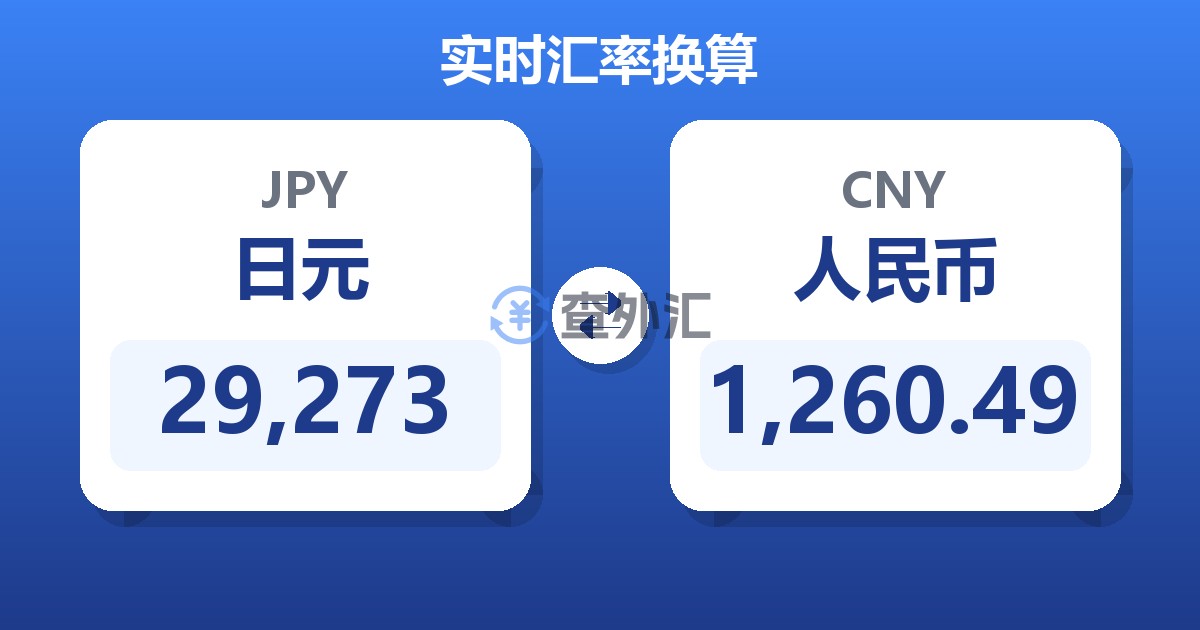 29,273日元兑人民币