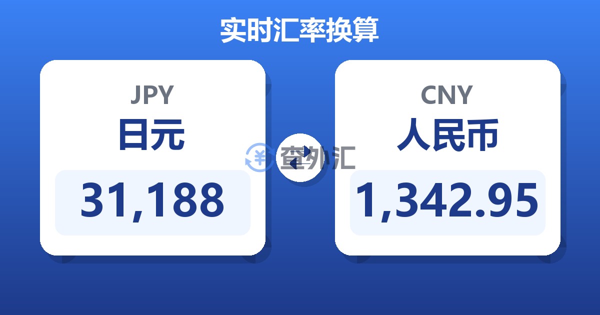 31,188日元兑人民币