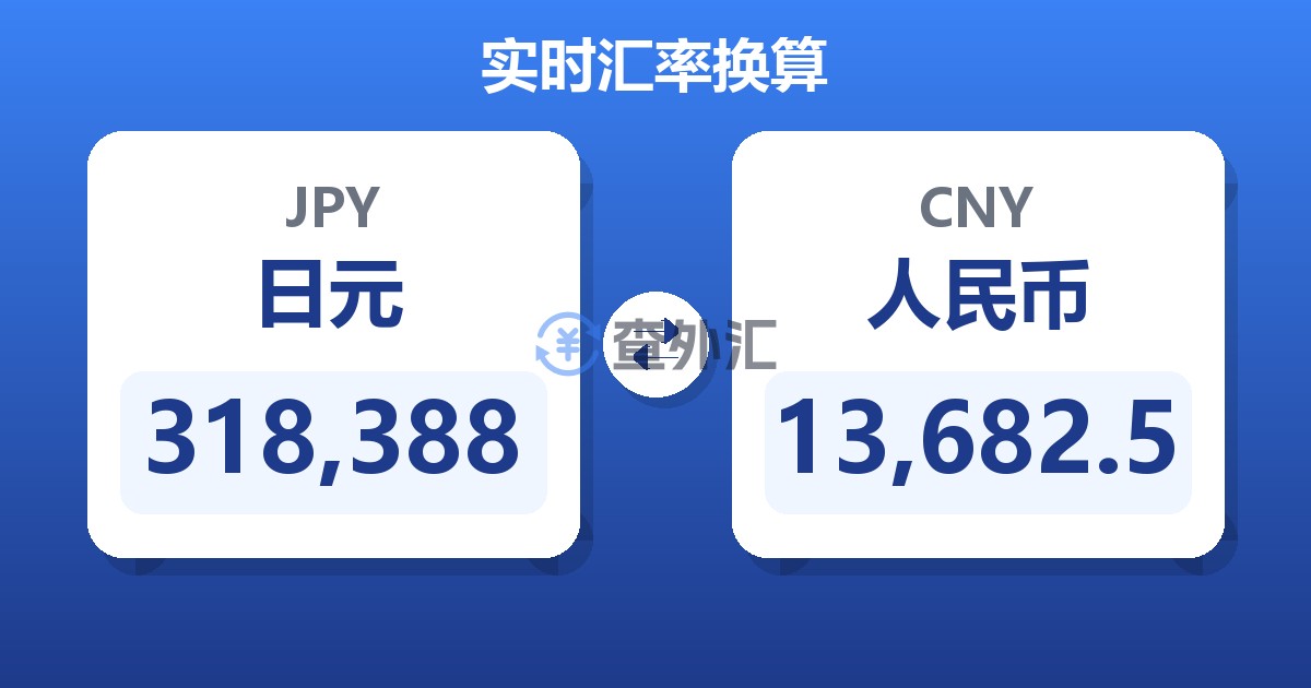 318,388日元兑人民币