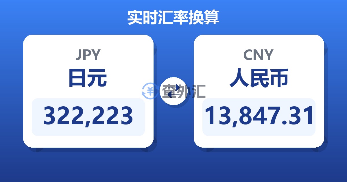 322,223日元兑人民币