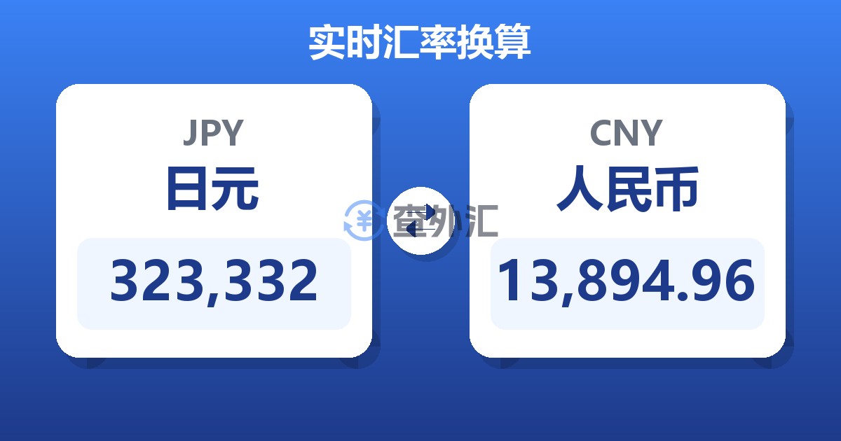 323,332日元兑人民币