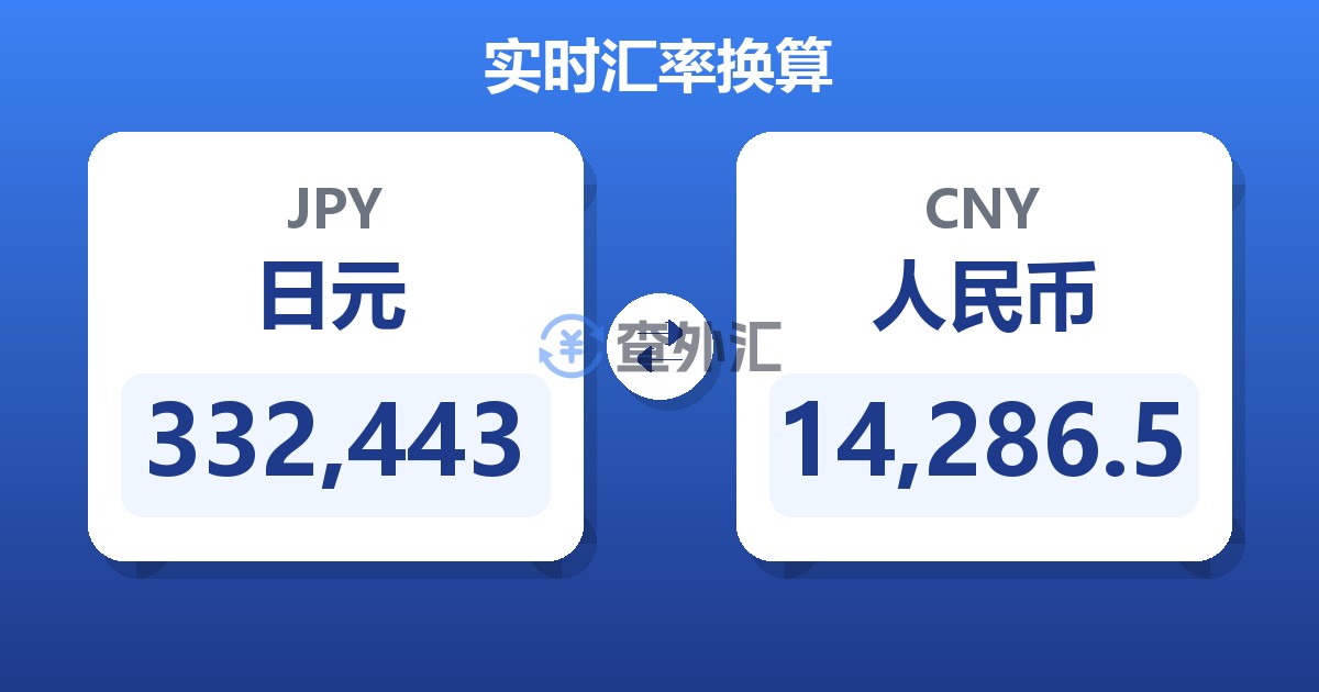 332,443日元兑人民币