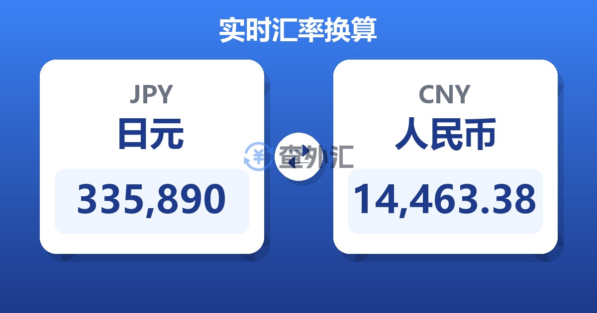 335,890日元兑人民币