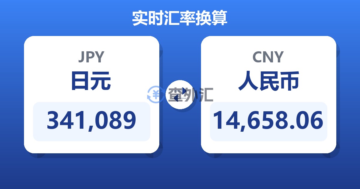 341,089日元兑人民币