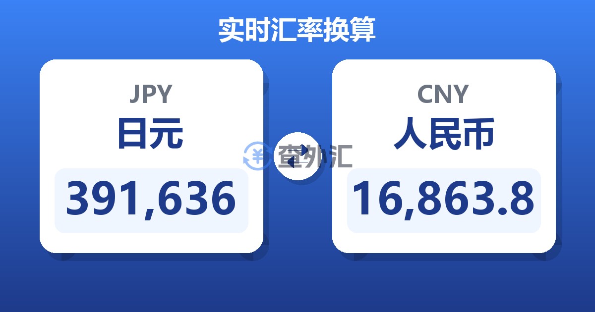 391,636日元兑人民币
