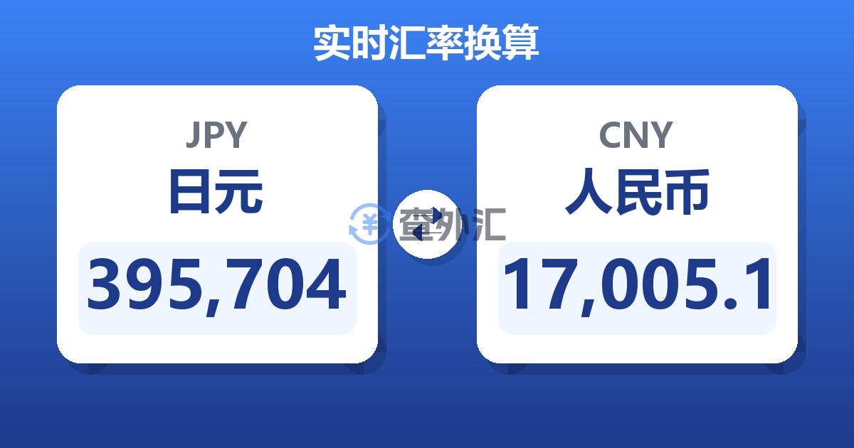 395,704日元兑人民币