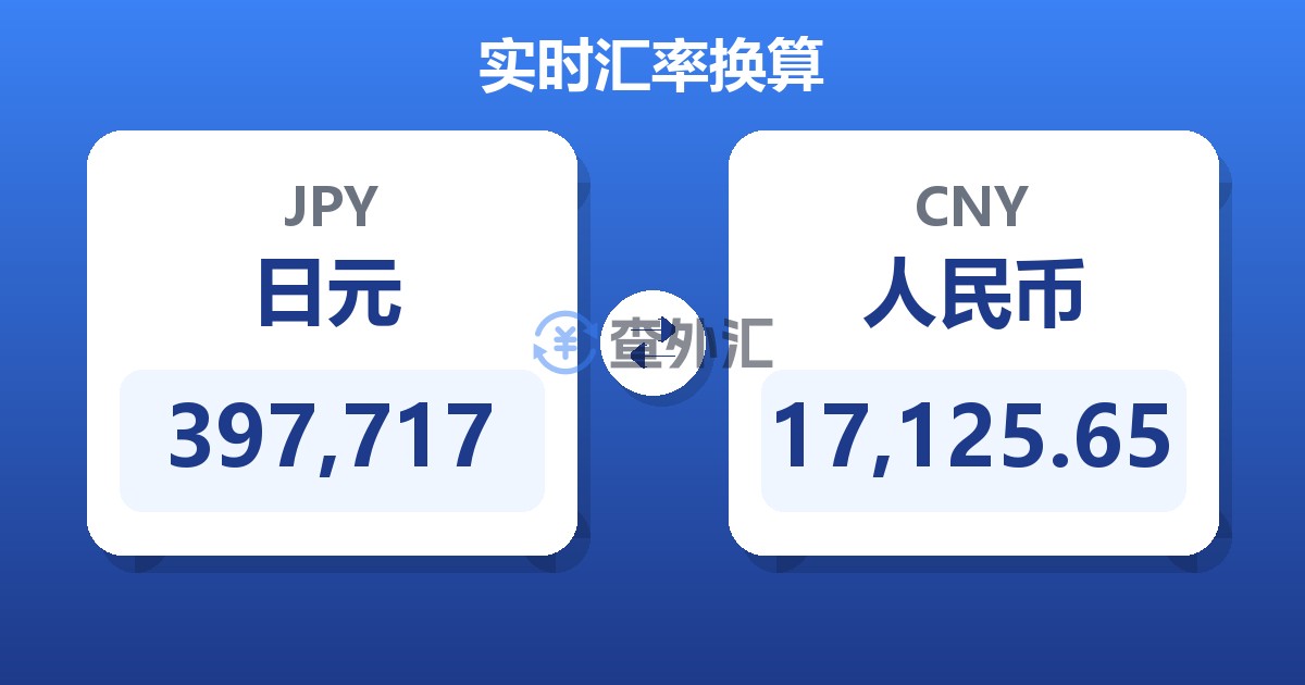 397,717日元兑人民币