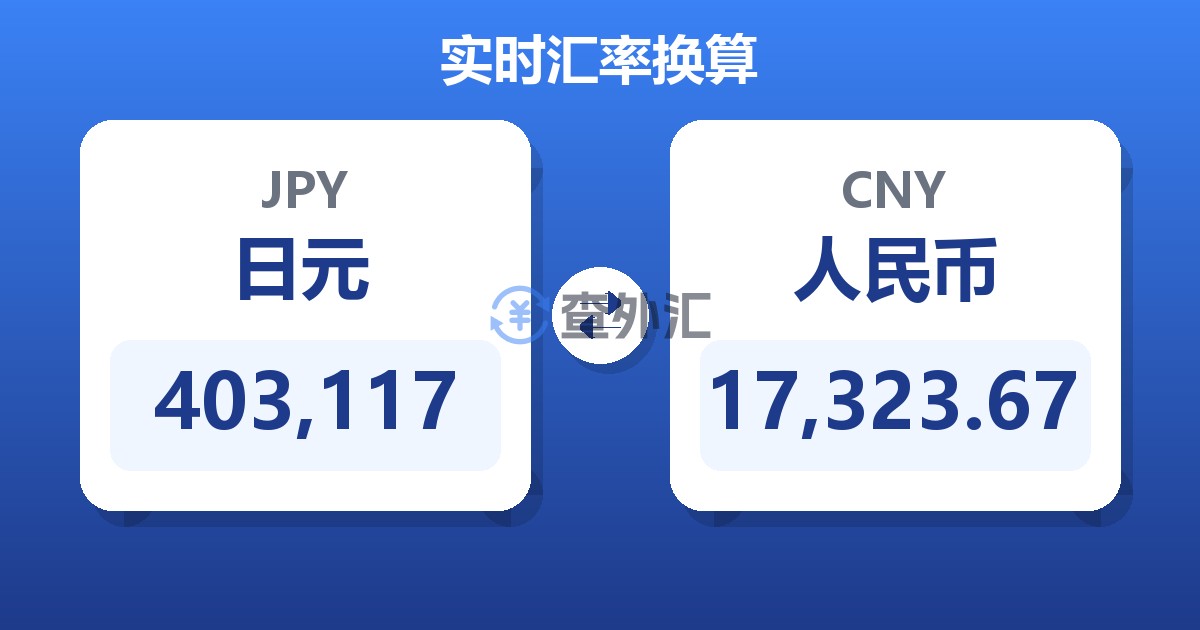 403,117日元兑人民币