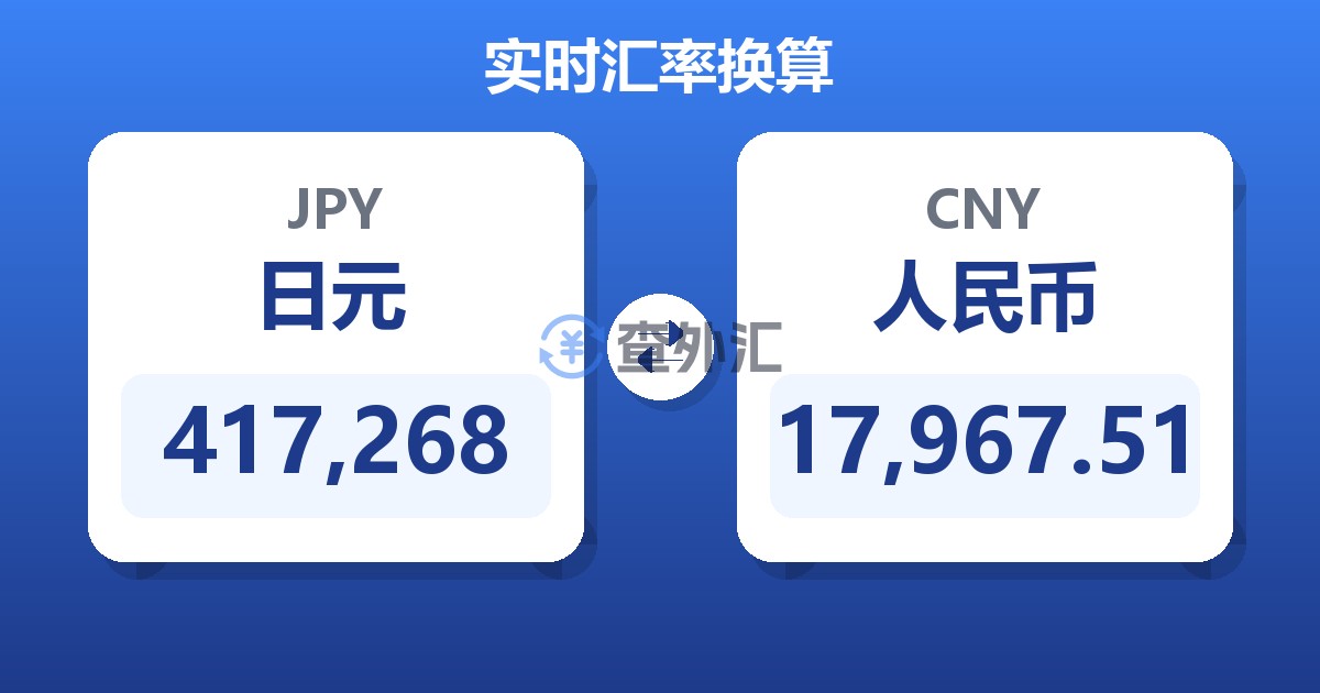 417,268日元兑人民币