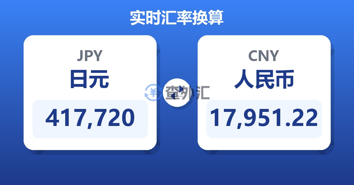 417,720日元兑人民币