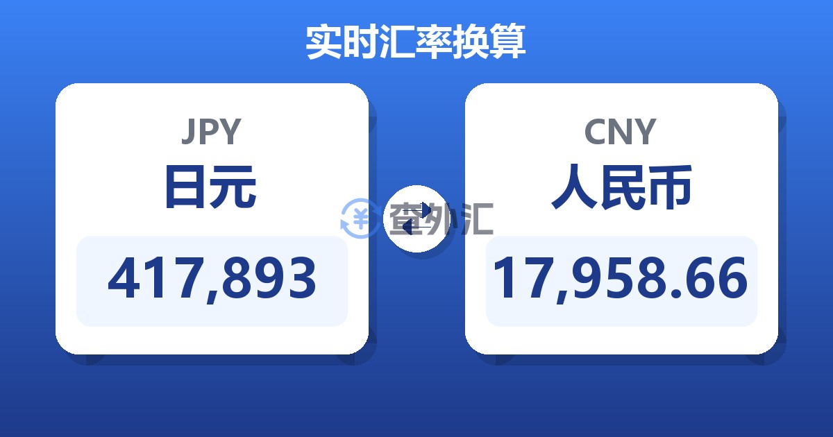 417,893日元兑人民币