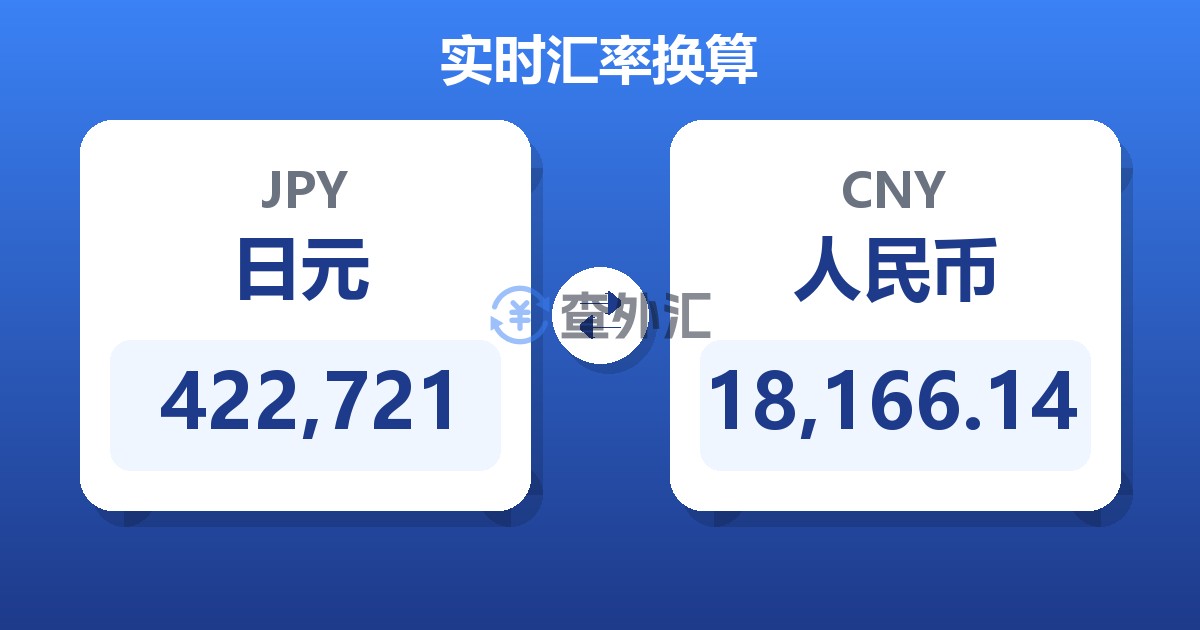 422,721日元兑人民币