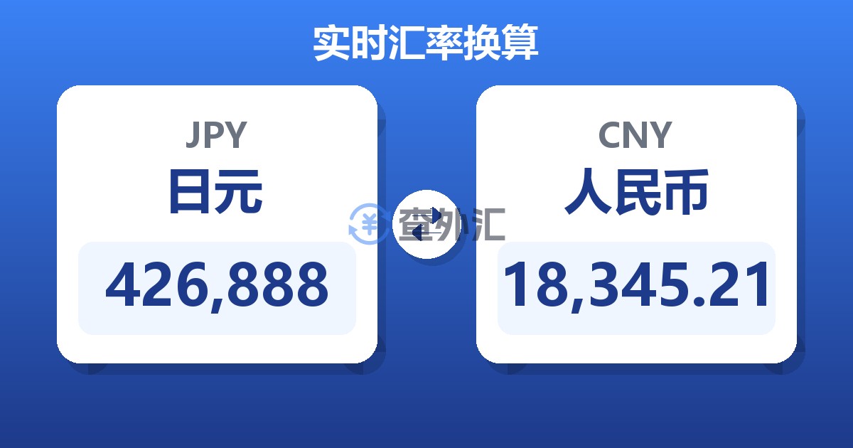 426,888日元兑人民币