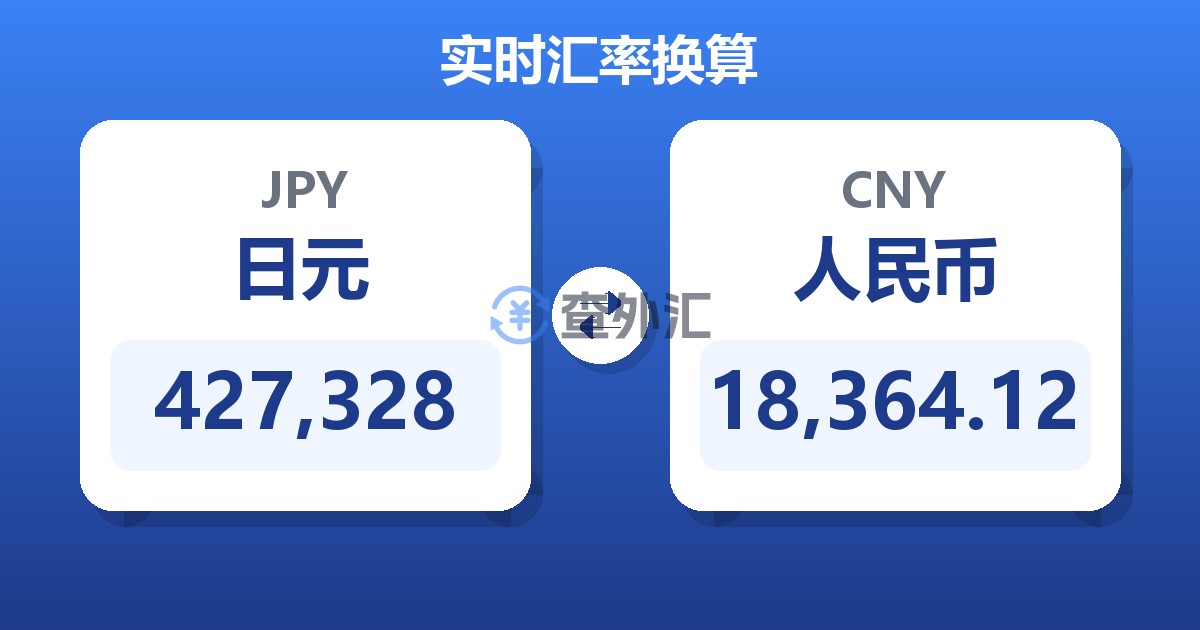 427,328日元兑人民币