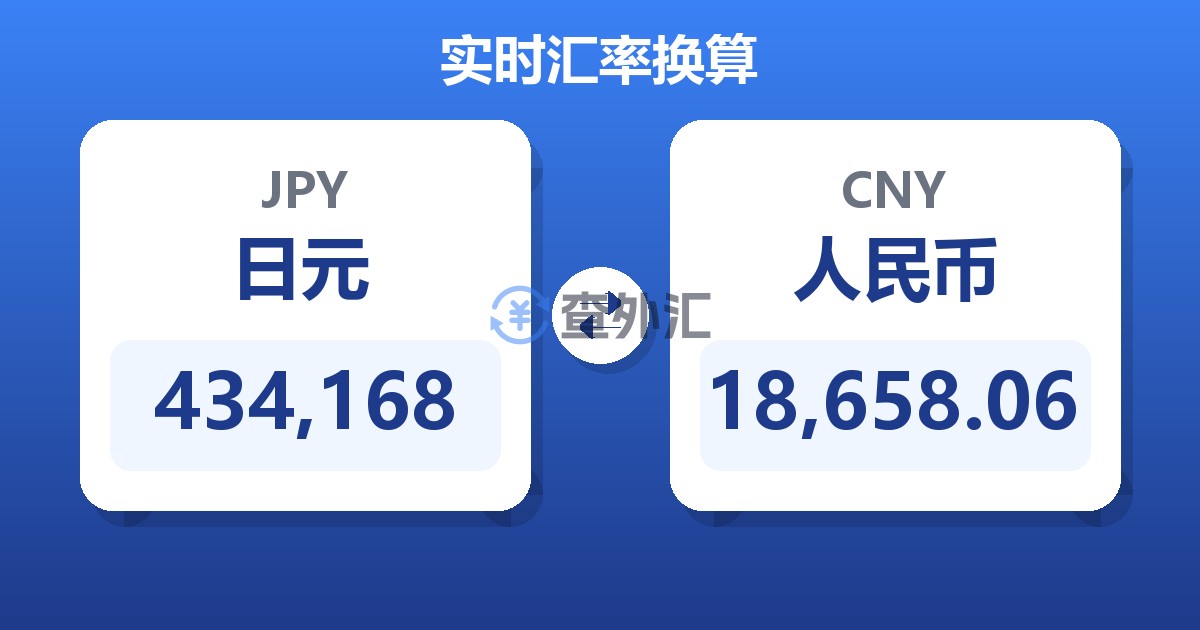 434,168日元兑人民币