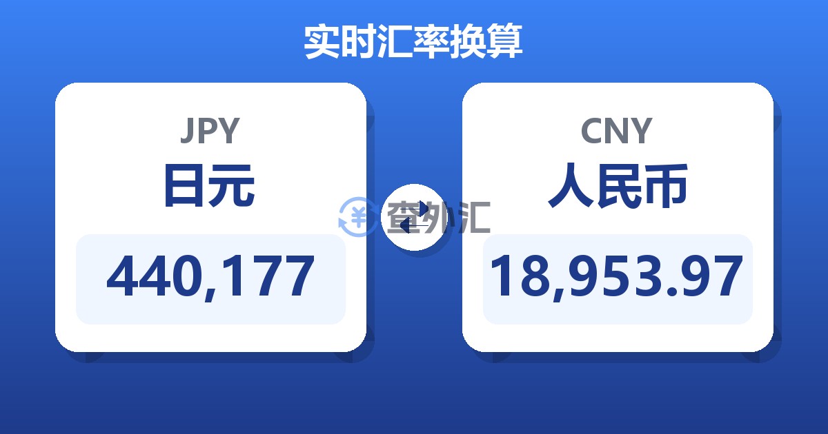 440,177日元兑人民币