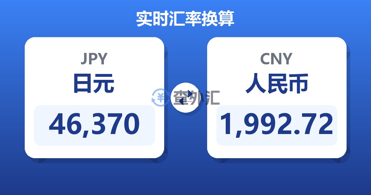 46,370日元兑人民币