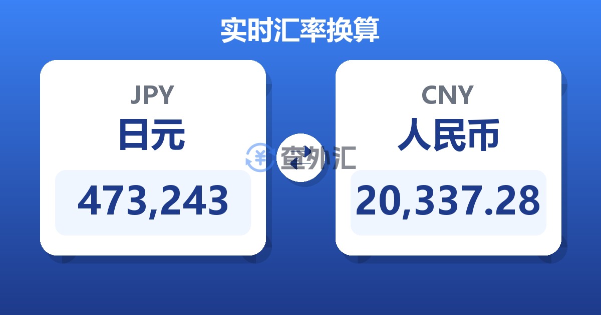 473,243日元兑人民币