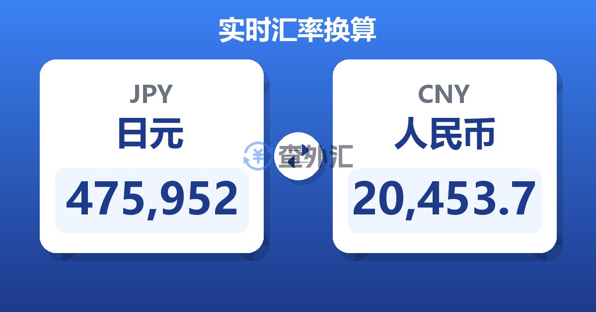 475,952日元兑人民币