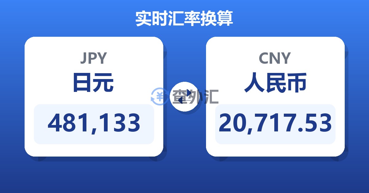 481,133日元兑人民币