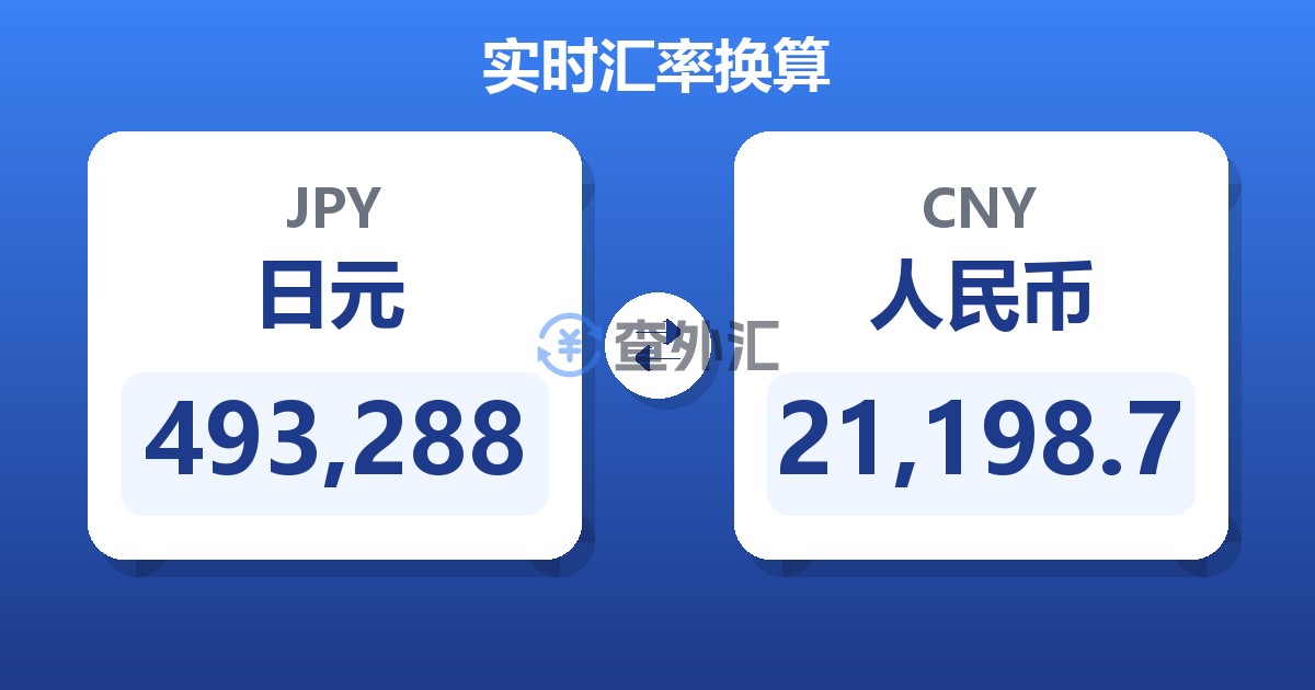 493,288日元兑人民币
