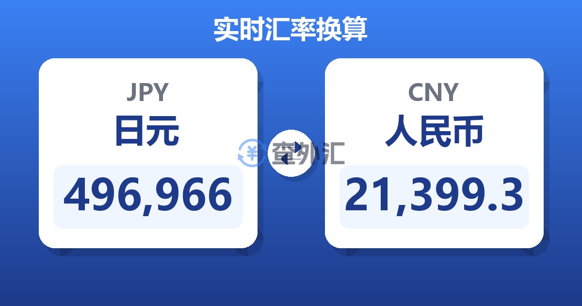 496,966日元兑人民币