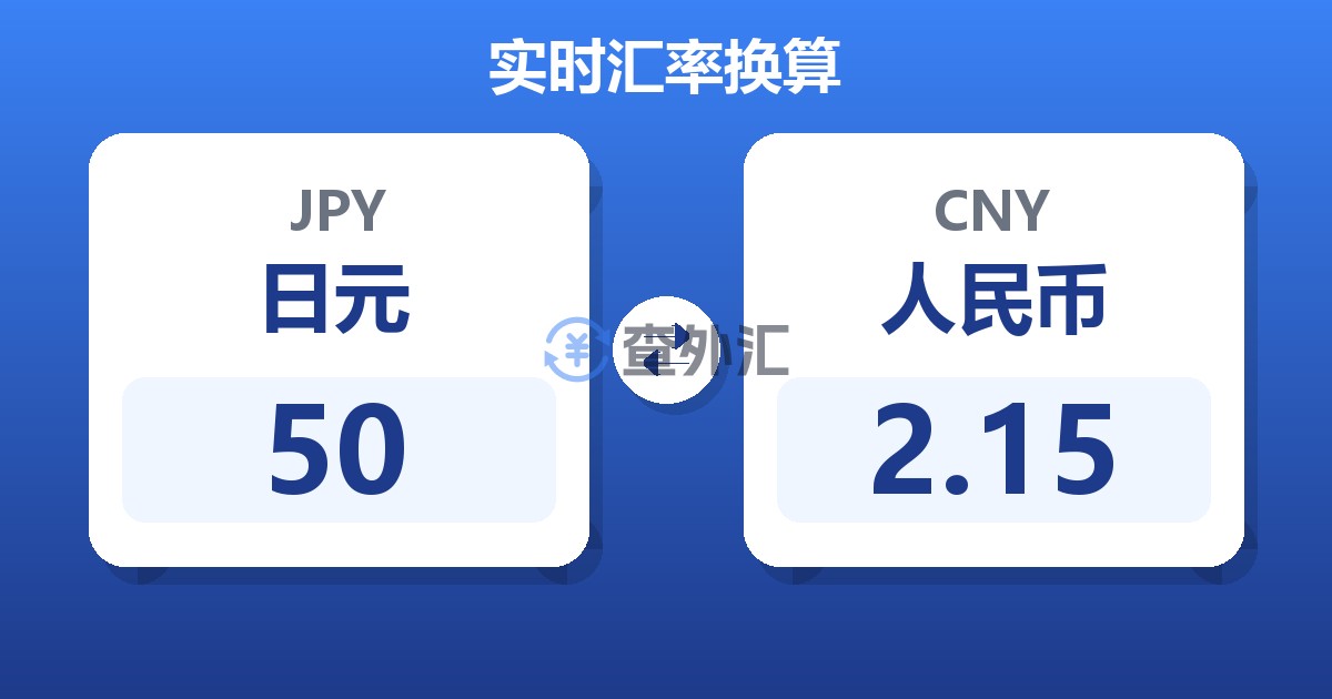50日元兑人民币