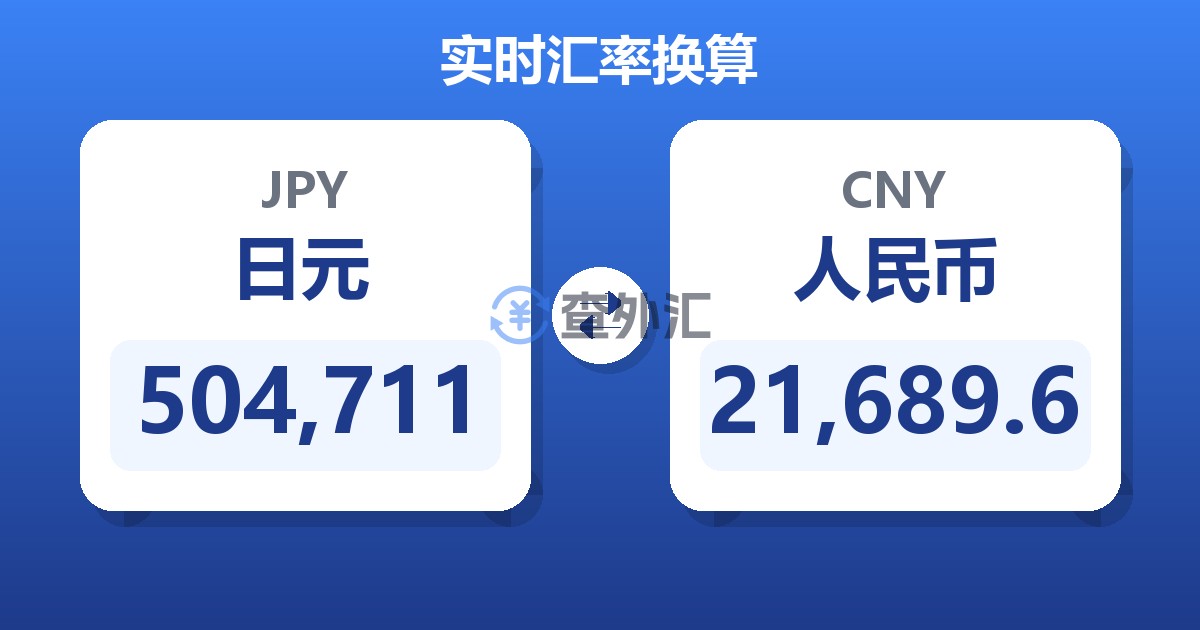 504,711日元兑人民币