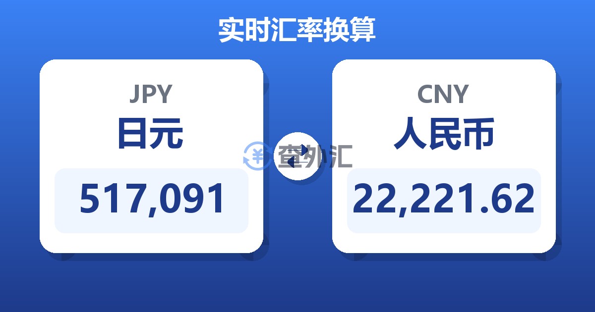 517,091日元兑人民币