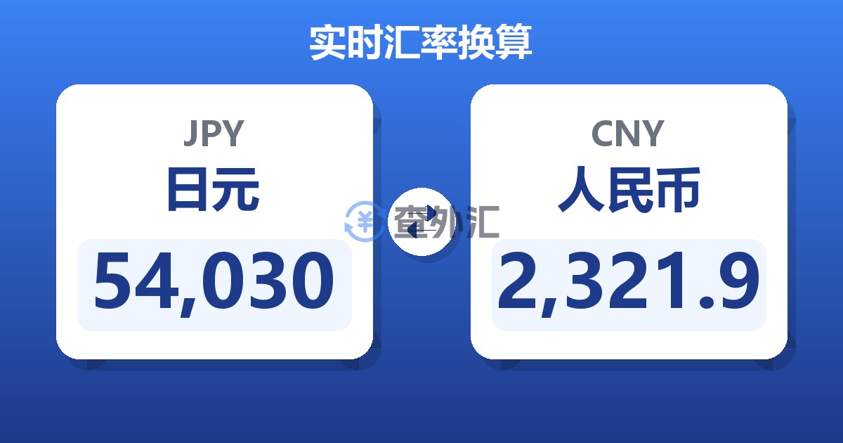 54,030日元兑人民币
