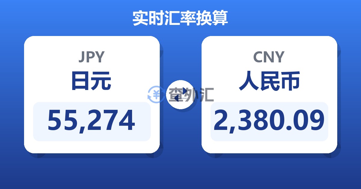 55,274日元兑人民币