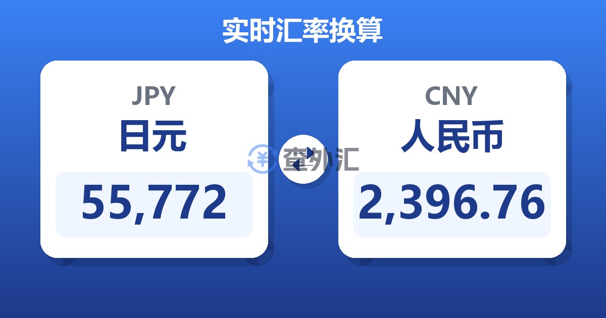 55,772日元兑人民币