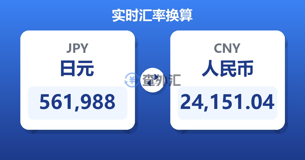 561,988日元兑人民币