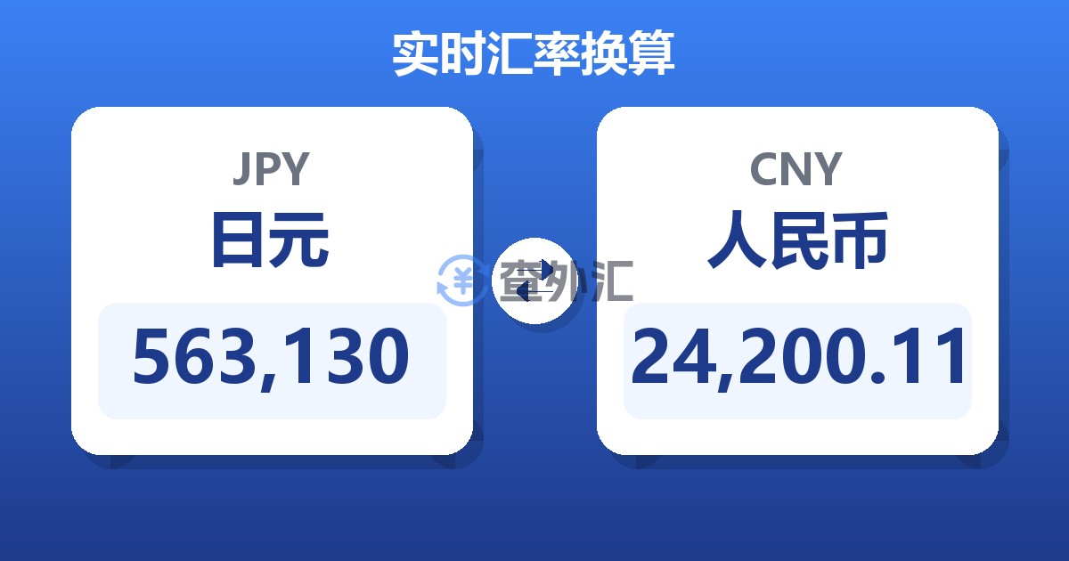 563,130日元兑人民币