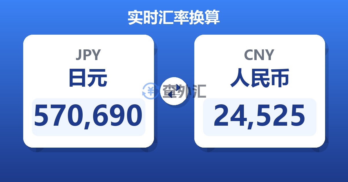 570,690日元兑人民币