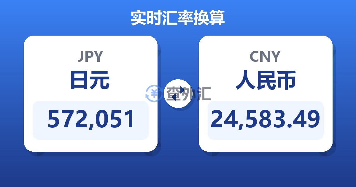 572,051日元兑人民币