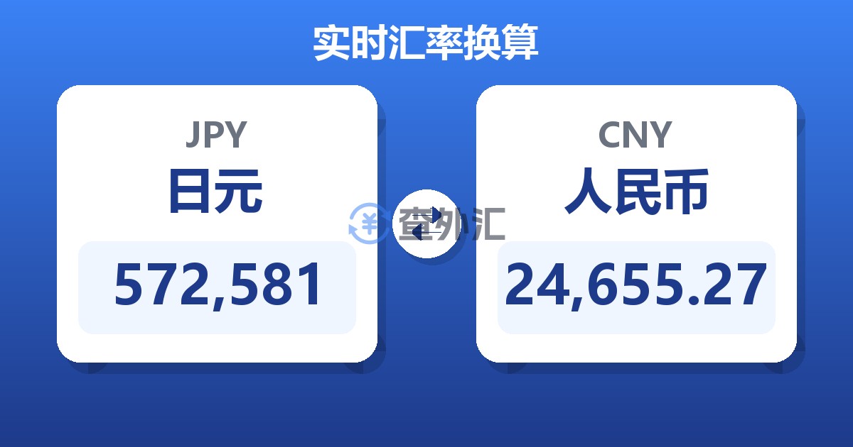 572,581日元兑人民币
