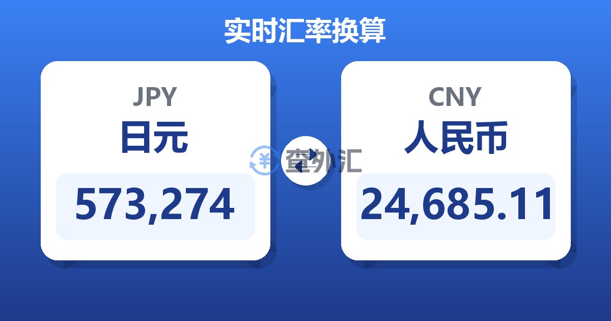 573,274日元兑人民币