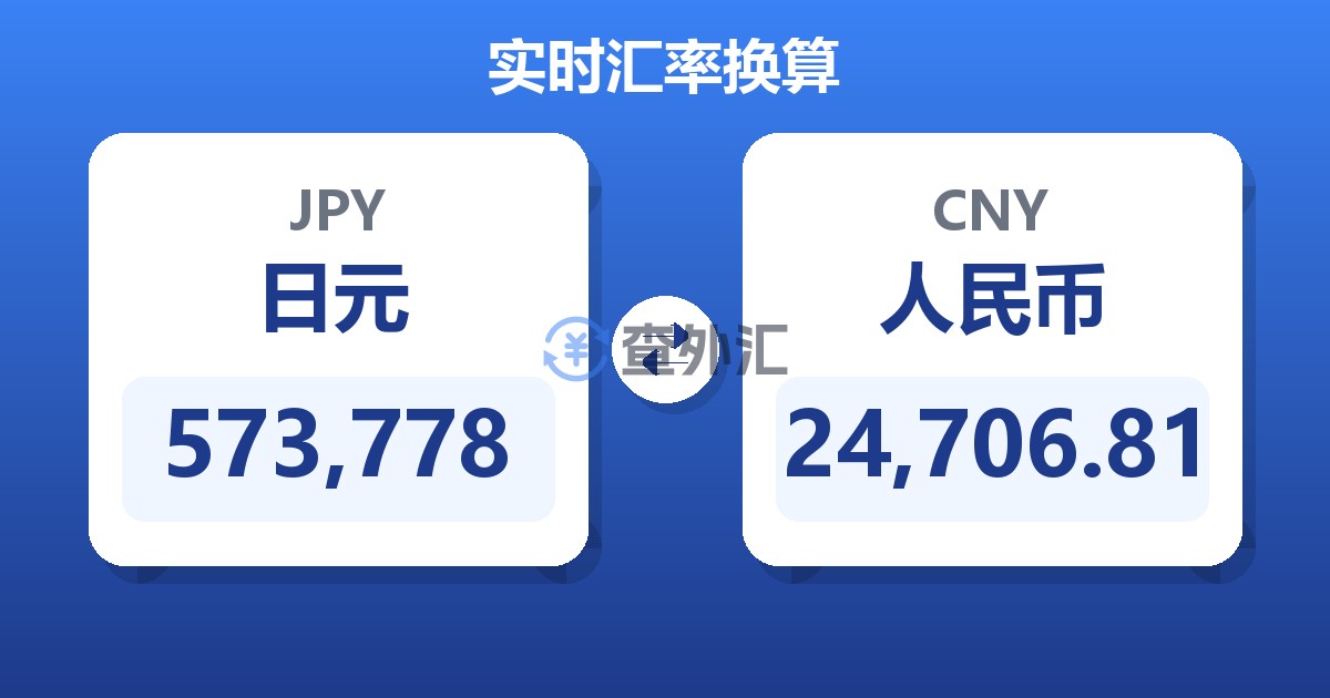 573,778日元兑人民币