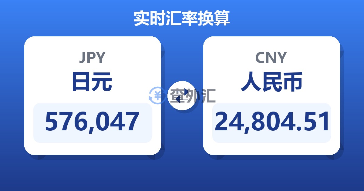 576,047日元兑人民币