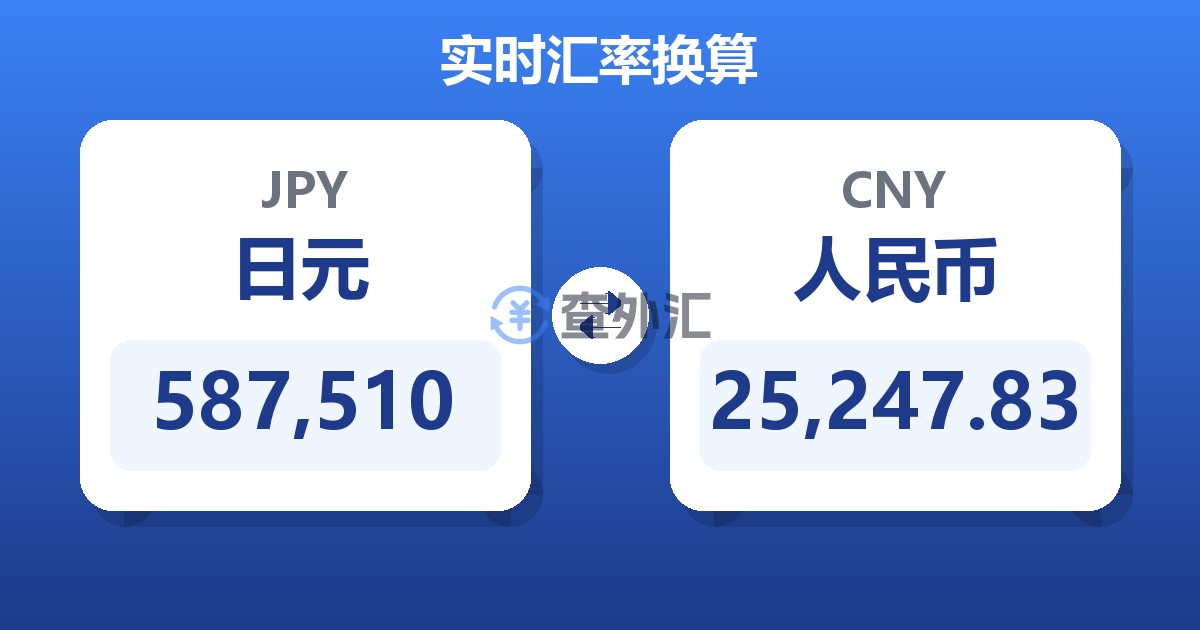 587,510日元兑人民币