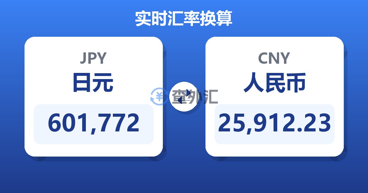601,772日元兑人民币