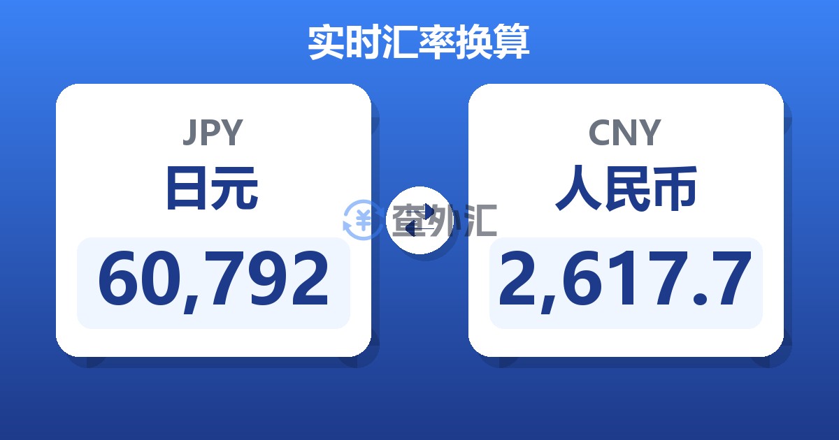 60,792日元兑人民币