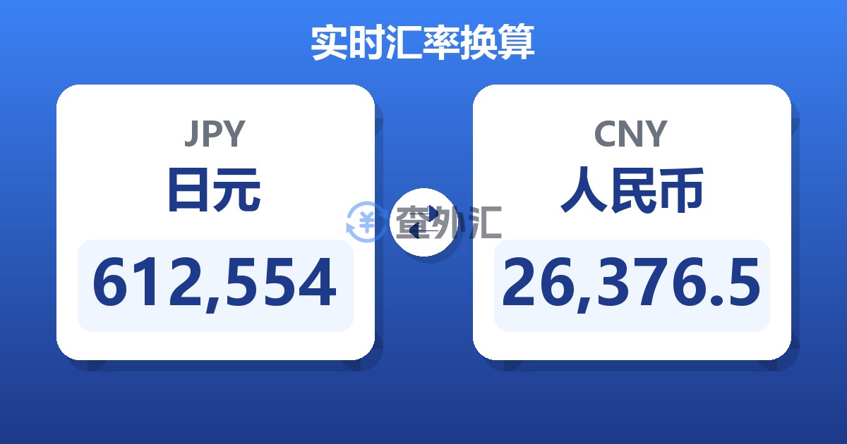 612,554日元兑人民币